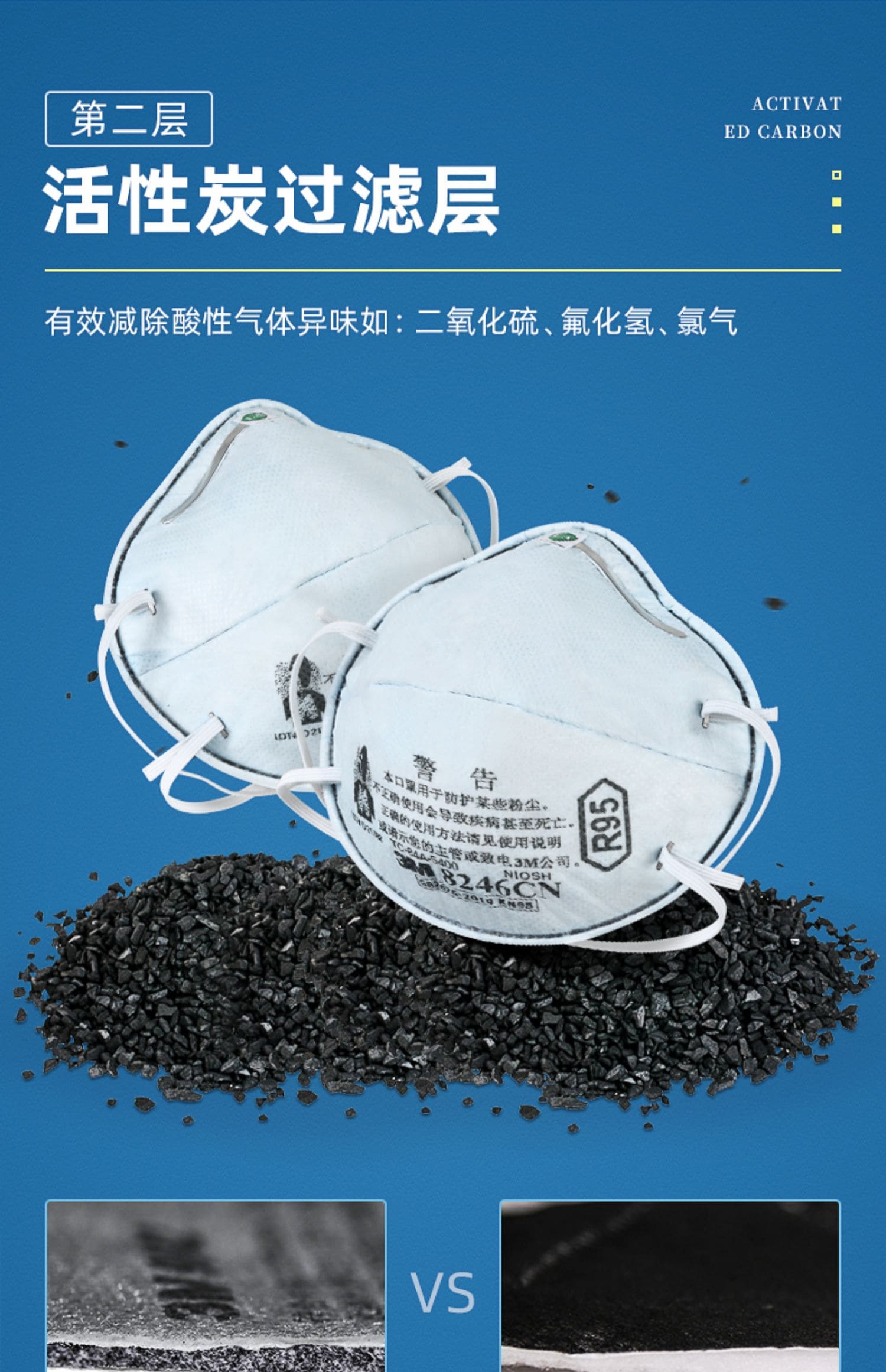 3M 8246CN KN95 防颗粒物口罩 （头戴式、减除酸性气体异味）
